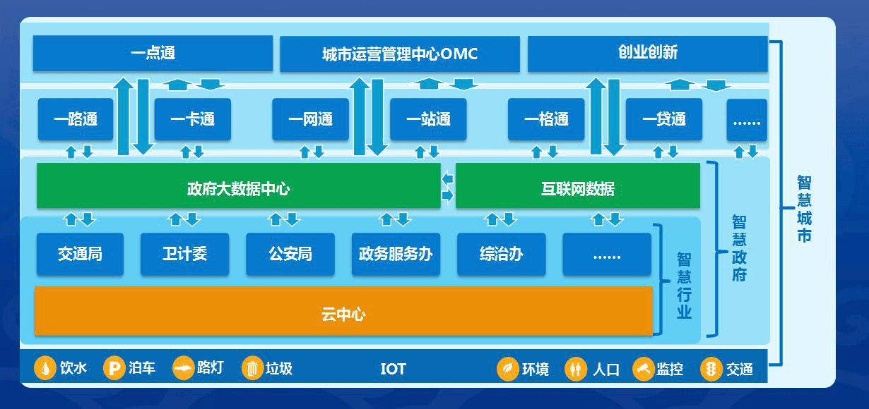 🌸知乎【2024一肖一码100%中奖】-同程旅行线下门店推出公益服务，覆盖全国30多个城市  第4张