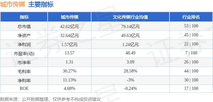 🌸豆瓣电影【2023管家婆资料正版大全澳门】-广州城市规划技术开发服务部有限公司中标236.5万元服务项目  第1张