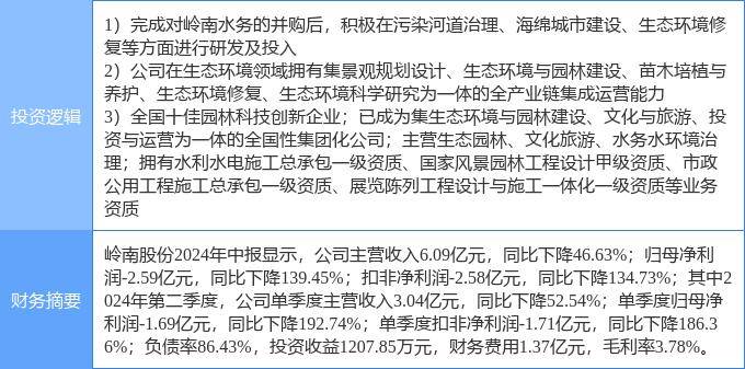 🌸凤凰视频【香港二四六开奖免费资料】-面对城市更新这项复杂工程 广东如何理出头绪探索经验？  第1张