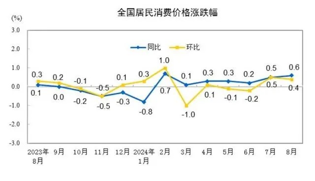 一文速览！假期这些大消息，最可能影响A股节后走势  第4张