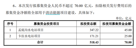 刚刚！70亿大利好，社保基金出手了！  第2张