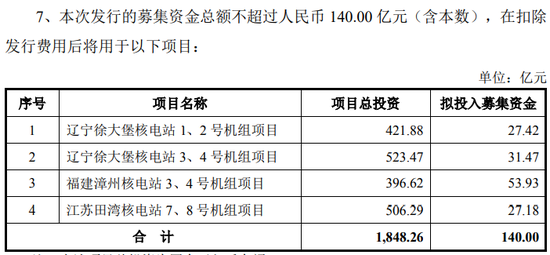 刚刚！70亿大利好，社保基金出手了！  第6张