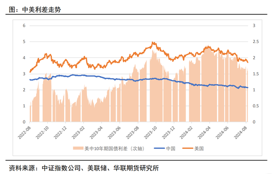 这类香港保险预期复利高达7% 但没搞清楚这几点不要买！内地赴港投保热度未减  第4张