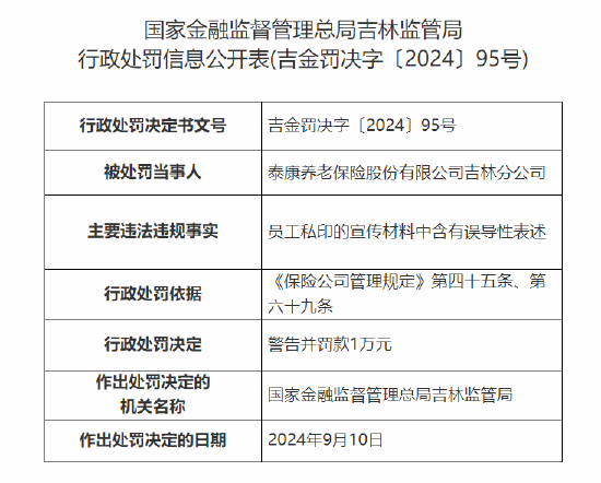 泰康养老吉林分公司被罚：因员工私印的宣传材料中含有误导性表述  第1张