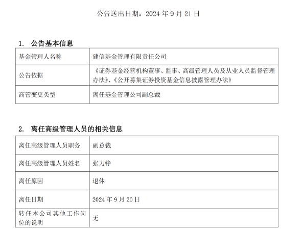 建信基金副总裁张力铮退休离任  第1张