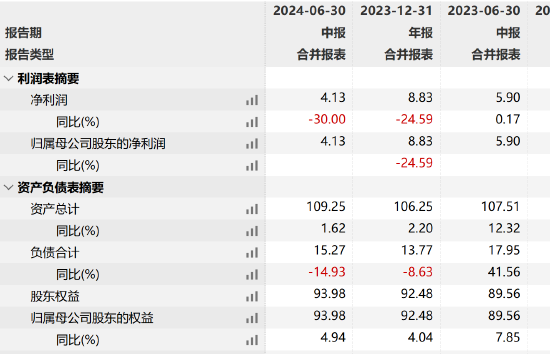 建信基金副总裁张力铮退休离任  第3张