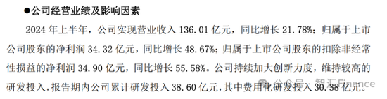 恒瑞医药财务“魔术”难掩业绩压力  第4张