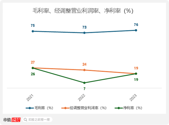 扒窃对手商业数据，创始人获刑隐退幕后，元光科技：高度依赖“车来了”APP，港股IPO是起点还是终点？  第6张