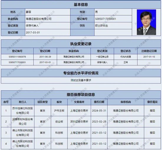 100%撤否，都是哪些保代？  第8张